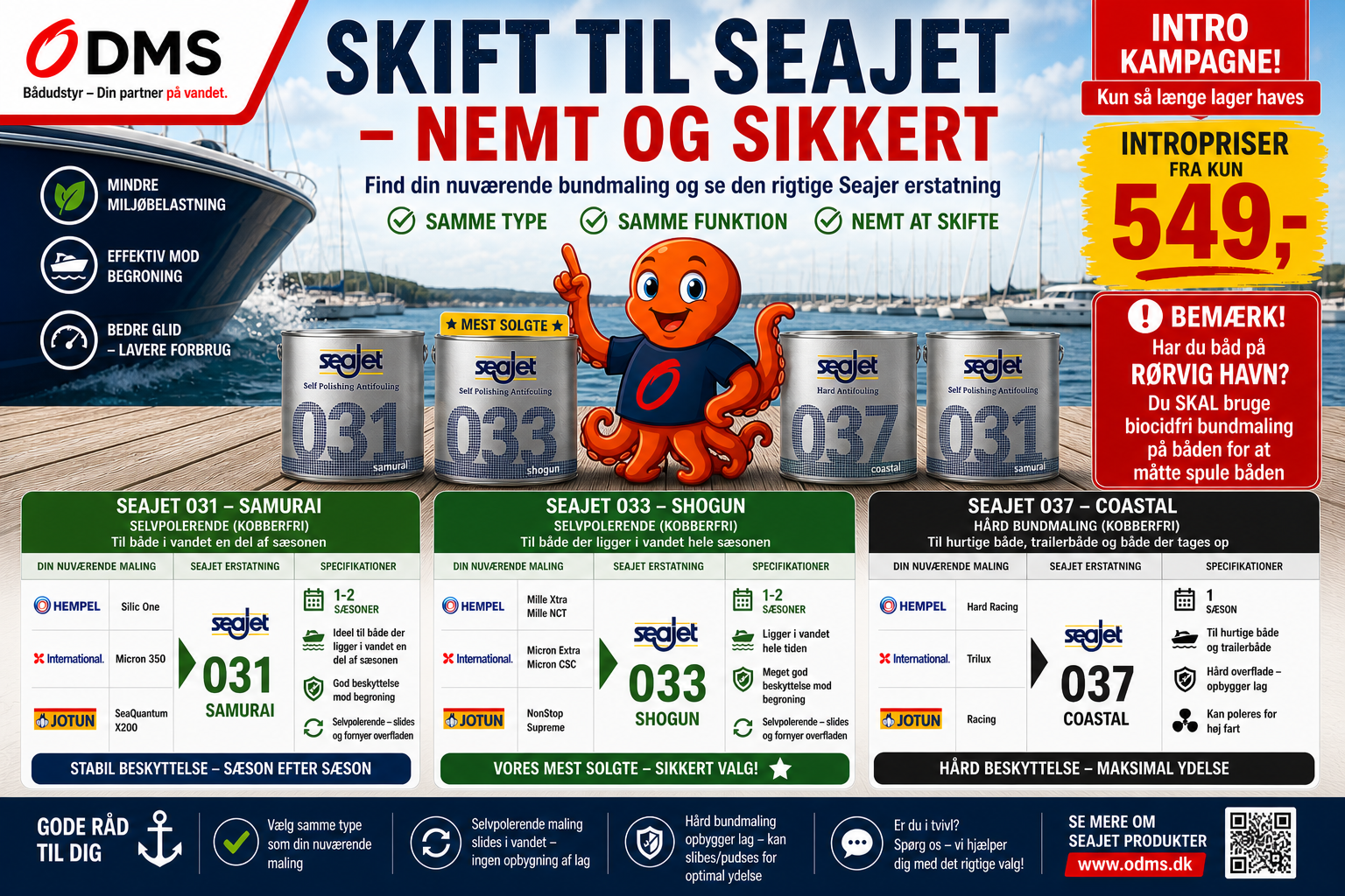 SKIFT TIL SEAJET – NEMT OG SIKKERT